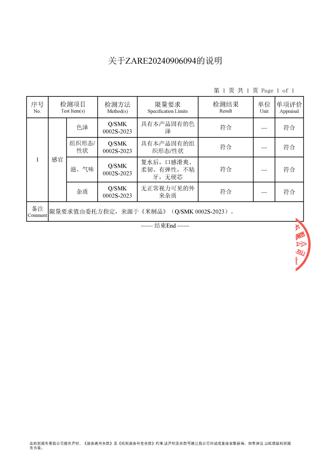 Microbiological Test Report 2 Microbiological Test Report 2
